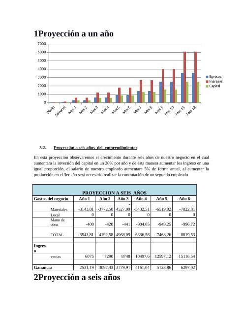 Emprendedor Salesiano