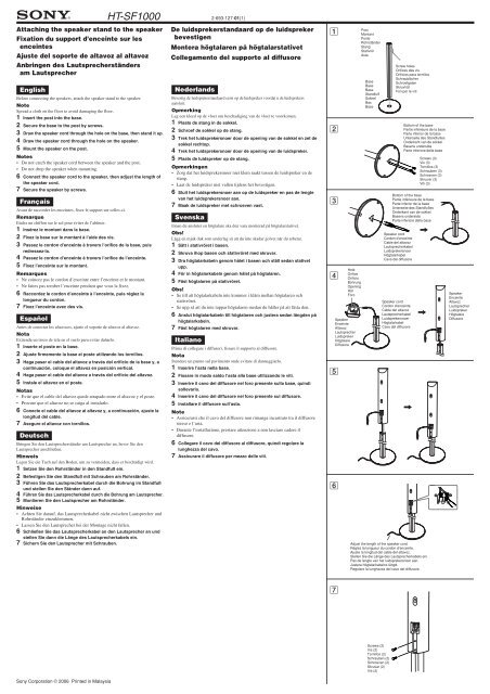 Sony HT-SF1000 - HT-SF1000 Guide d'installation Russe