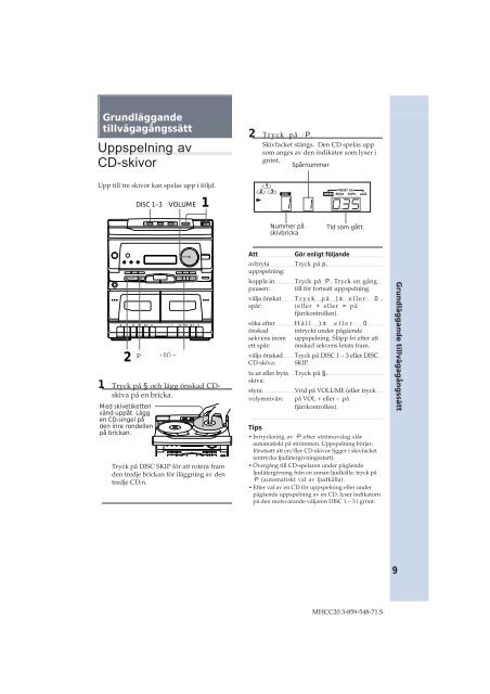 Sony MHC-C20 - MHC-C20 Istruzioni per l'uso