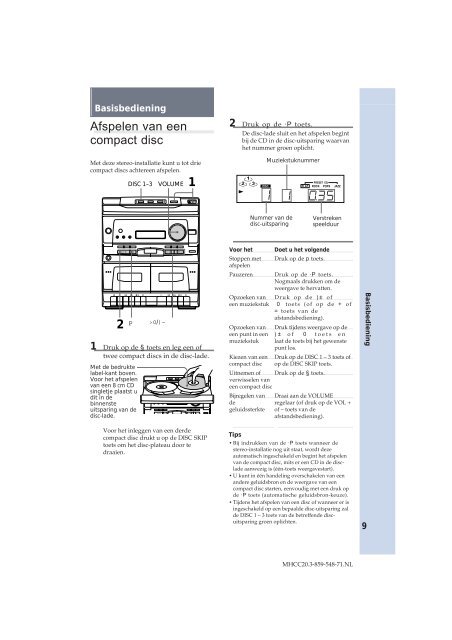 Sony MHC-C20 - MHC-C20 Istruzioni per l'uso