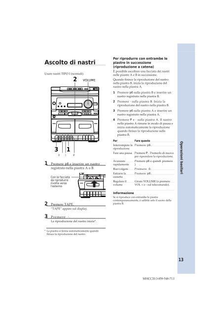 Sony MHC-C20 - MHC-C20 Istruzioni per l'uso Italiano