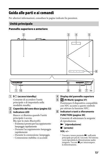 Sony BDV-N9100WL - BDV-N9100WL Istruzioni per l'uso