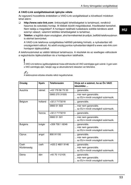 Sony VGN-NS31MT - VGN-NS31MT Documenti garanzia Ungherese