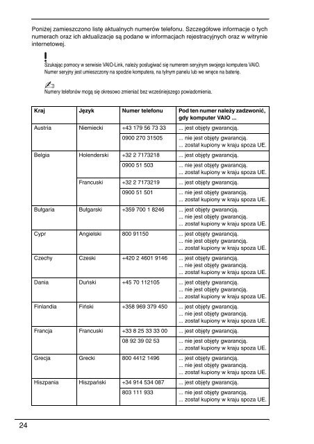 Sony VGN-NS31MT - VGN-NS31MT Documenti garanzia Rumeno