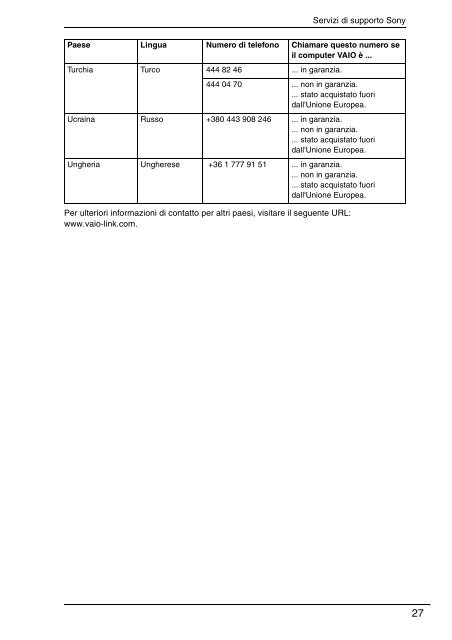 Sony VGN-NS31MT - VGN-NS31MT Documenti garanzia Italiano