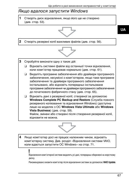 Sony VGN-NS31MT - VGN-NS31MT Guida alla risoluzione dei problemi Russo