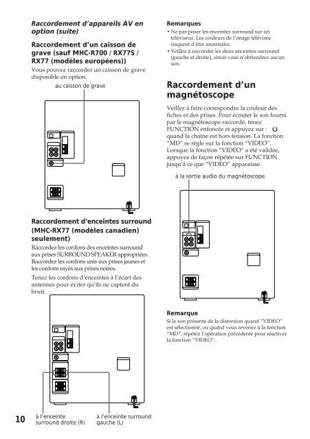 Sony MHC-R500 - MHC-R500 Consignes d&rsquo;utilisation Espagnol