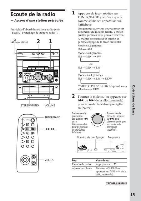 Sony MHC-R500 - MHC-R500 Consignes d&rsquo;utilisation Fran&ccedil;ais