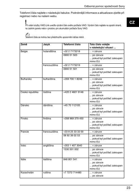 Sony VGN-NS31MT - VGN-NS31MT Documenti garanzia Ceco