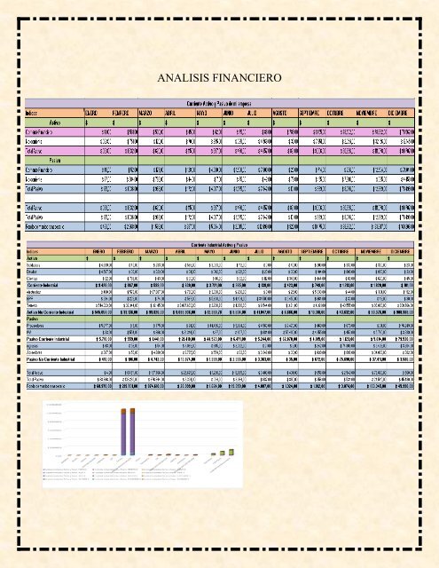 leonela trabajo pdf