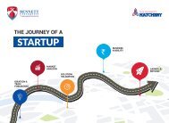 Startup Maturity Model