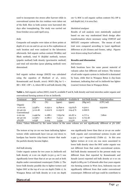 Carbon sequestration and soil quality under organic system of local rice (Oryza sativa L.) variety in Tabanan, Bali Indonesia