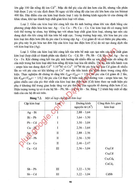 BÀI GIẢNG PHÂN TÍCH ĐIỆN HÓA DÙNG CHO SINH VIÊN CHUYÊN HÓA ĐẠI HỌC ĐÀ NẴNG LÊ THỊ MÙI (SCANNED VERSION)