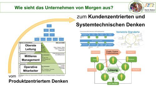 IND000_1PRA1_I40 Digitale Kompetenzen 20171108