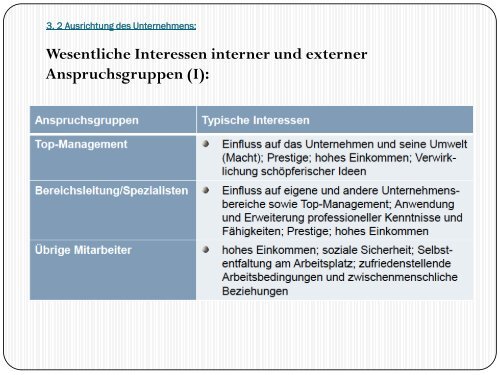 03 Grundlagen der Zielbildung