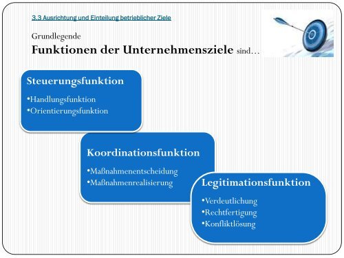 03 Grundlagen der Zielbildung