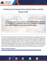 Architectural Coatings Primer Market Share and Size Report 2022