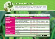 Calendriers des collectes des déchets verts pour l'année 2017