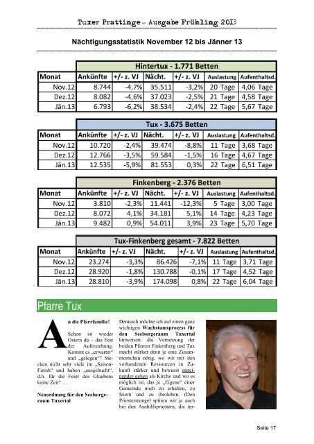 Tuxer Prattinge Ausgabe Frühjahr 2013 