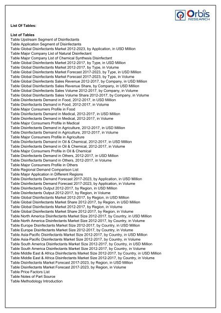 Disinfectants Market