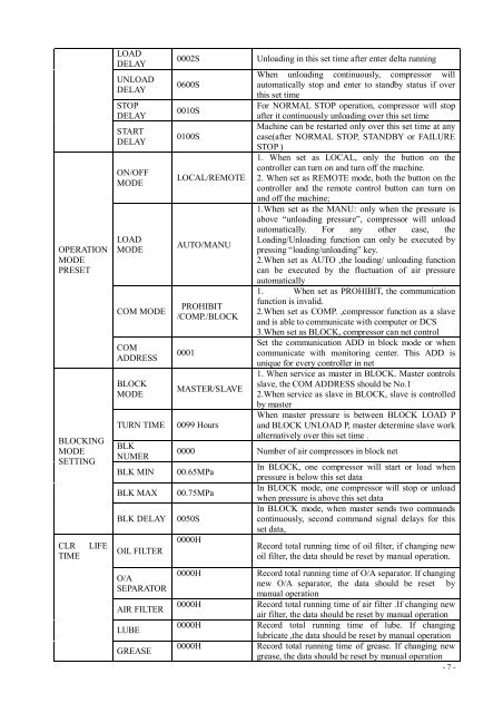 USER-manual-Mam-880