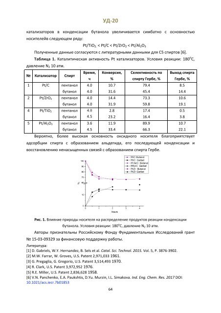 cat-proc-biomass-2017