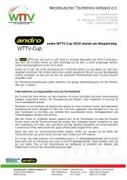 andro WTTV-Cup Turnierserie 2018