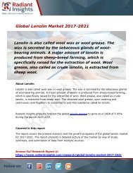 Lanolin Market Size, Share, Trends, Analysis and Forecast Report to 2021:Radiant Insights, Inc