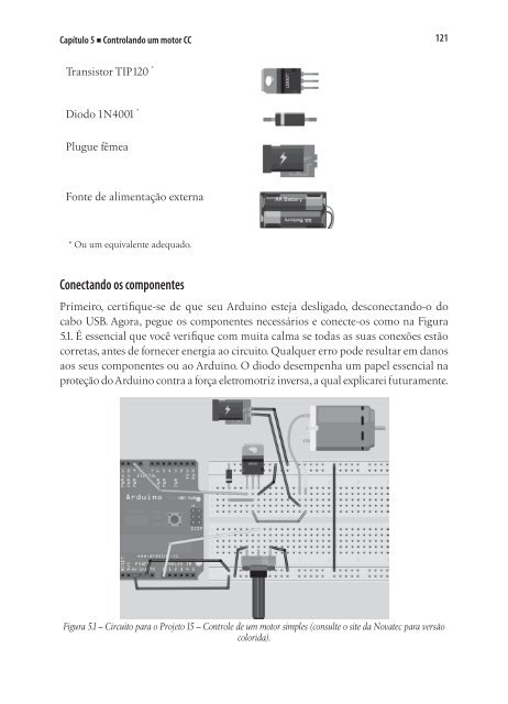 arduino_básico_Michael_McRoberts