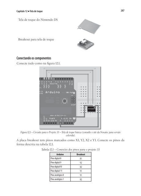 arduino_básico_Michael_McRoberts