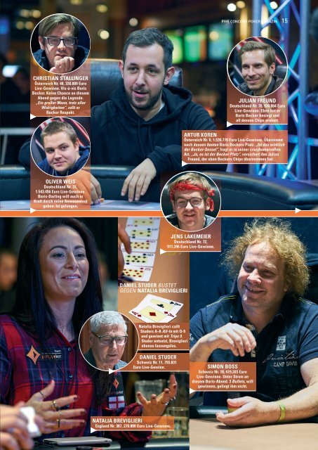 FIVE - Das Concord Poker Magazin