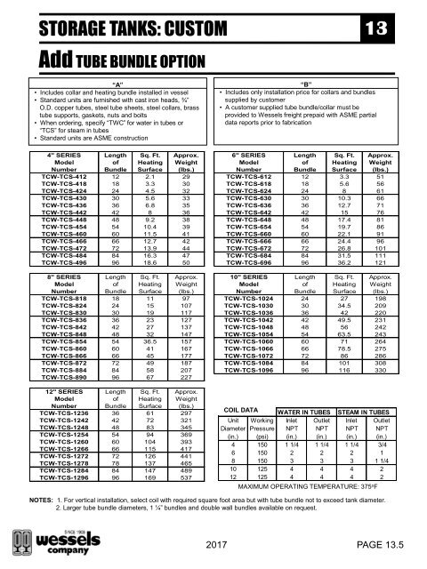 Pricebook 2017 No Price EDIT