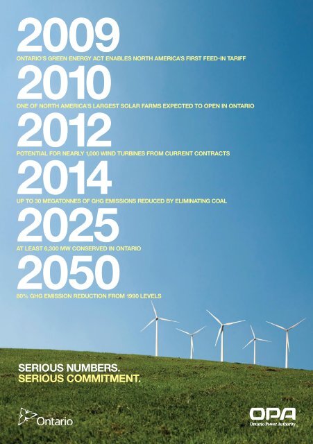 Climate Action 2009-2010