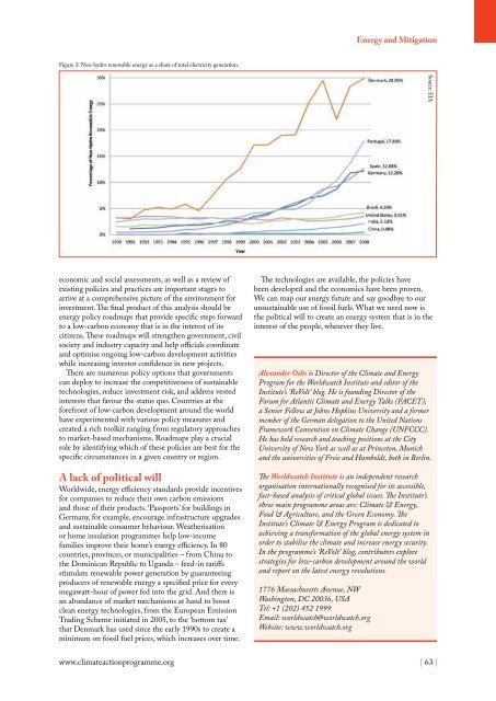 Climate Action 2010-2011