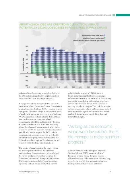 Climate Action 2012-2013