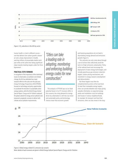 Climate Action 2016-2017