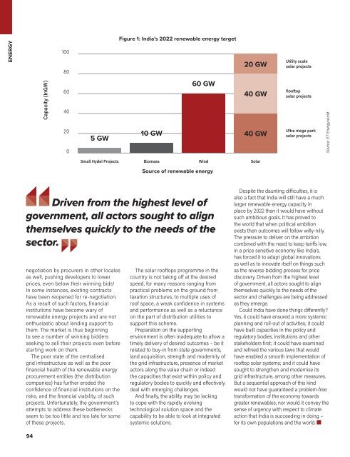 Climate Action 2017-2018