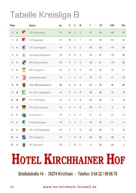 12.11.2017 Stadionzeitung FC Türk Gücü Breidenbach / TSV Ernsthausen