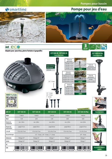 HEISSNER Catalogue 2018