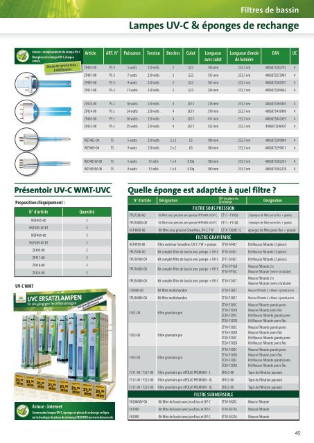 HEISSNER Catalogue 2018