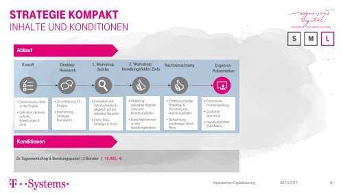 DTC_Workshopformate_Paket_L