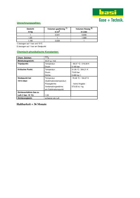 Kohlendioxid - basi Schöberl GmbH & Co. KG