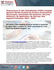 Fluorescence In Situ Hybridization (FISH) Imaging Systems Market Size, Share, Trends, Analysis and Forecast Report to 2025:Radiant Insights, Inc