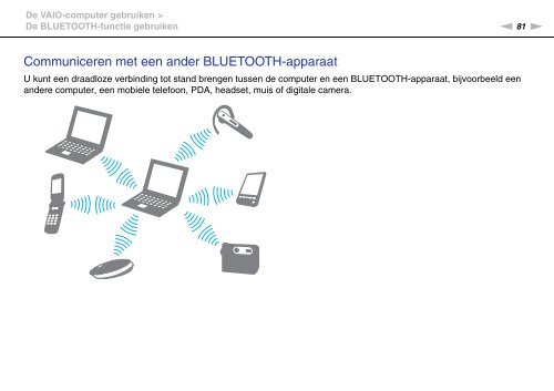 Sony VPCSA4C5E - VPCSA4C5E Istruzioni per l'uso Olandese