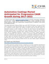 Automotive Coatings Market Anticipated for Progressive CAGR Growth during 2017-2022