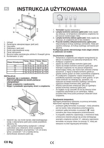 KitchenAid HF1250AP - HF1250AP PL (850794929000) Mode d'emploi