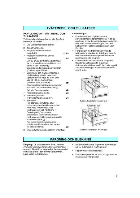 KitchenAid AWM 054/4 - AWM 054/4 SV (857005461010) Mode d'emploi