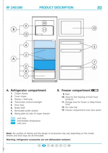 Kitchenaid Dpa 262 H Dpa 262 H En 853964001000 Guide De