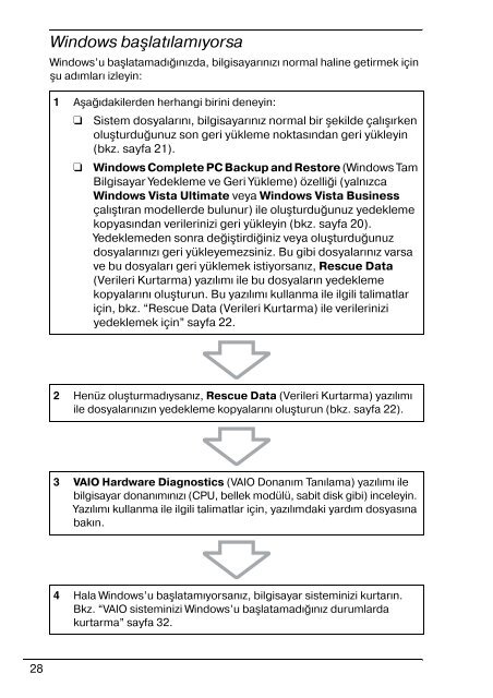 Sony VGN-NR32M - VGN-NR32M Guida alla risoluzione dei problemi Turco