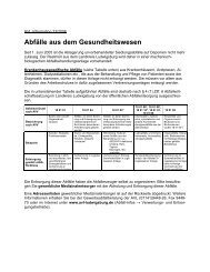 Abfälle aus dem Gesundheitswesen - AVL